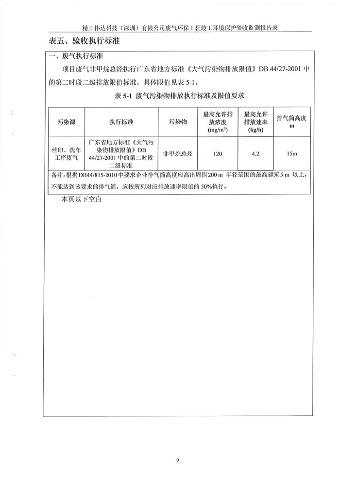 精工偉達(dá)科技(深圳)有限公司竣工驗(yàn)收?qǐng)?bào)告表(圖11) 精工偉達(dá)科技(深圳)有限公司竣工驗(yàn)收?qǐng)?bào)告表(圖11)