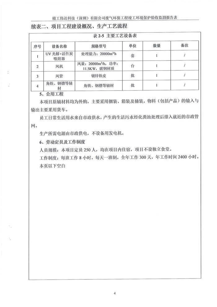 精工偉達(dá)科技(深圳)有限公司竣工驗(yàn)收?qǐng)?bào)告表(圖6) 精工偉達(dá)科技(深圳)有限公司竣工驗(yàn)收?qǐng)?bào)告表(圖6)