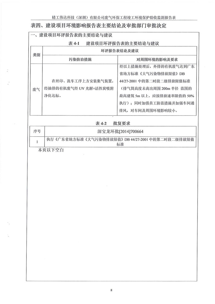 精工偉達(dá)科技(深圳)有限公司竣工驗(yàn)收?qǐng)?bào)告表(圖10) 精工偉達(dá)科技(深圳)有限公司竣工驗(yàn)收?qǐng)?bào)告表(圖10)