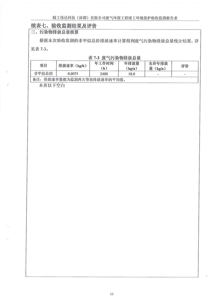 精工偉達(dá)科技(深圳)有限公司竣工驗(yàn)收?qǐng)?bào)告表(圖15) 精工偉達(dá)科技(深圳)有限公司竣工驗(yàn)收?qǐng)?bào)告表(圖15)