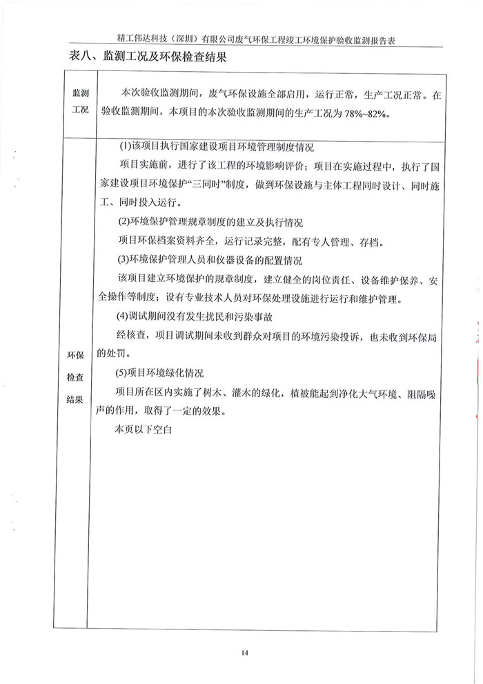 精工偉達(dá)科技(深圳)有限公司竣工驗(yàn)收?qǐng)?bào)告表(圖16) 精工偉達(dá)科技(深圳)有限公司竣工驗(yàn)收?qǐng)?bào)告表(圖16)