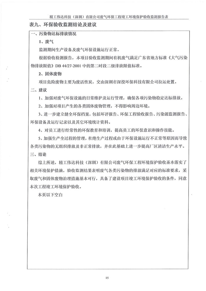 精工偉達(dá)科技(深圳)有限公司竣工驗(yàn)收?qǐng)?bào)告表(圖17) 精工偉達(dá)科技(深圳)有限公司竣工驗(yàn)收?qǐng)?bào)告表(圖17)