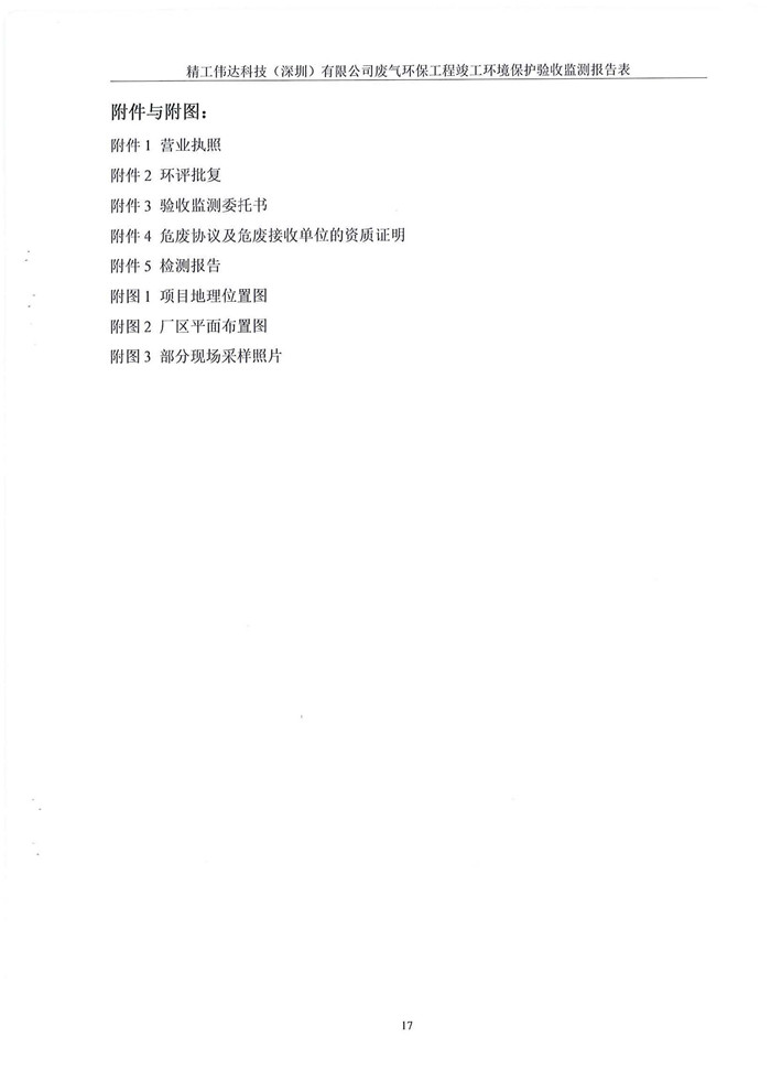精工偉達(dá)科技(深圳)有限公司竣工驗(yàn)收?qǐng)?bào)告表(圖19) 精工偉達(dá)科技(深圳)有限公司竣工驗(yàn)收?qǐng)?bào)告表(圖19)