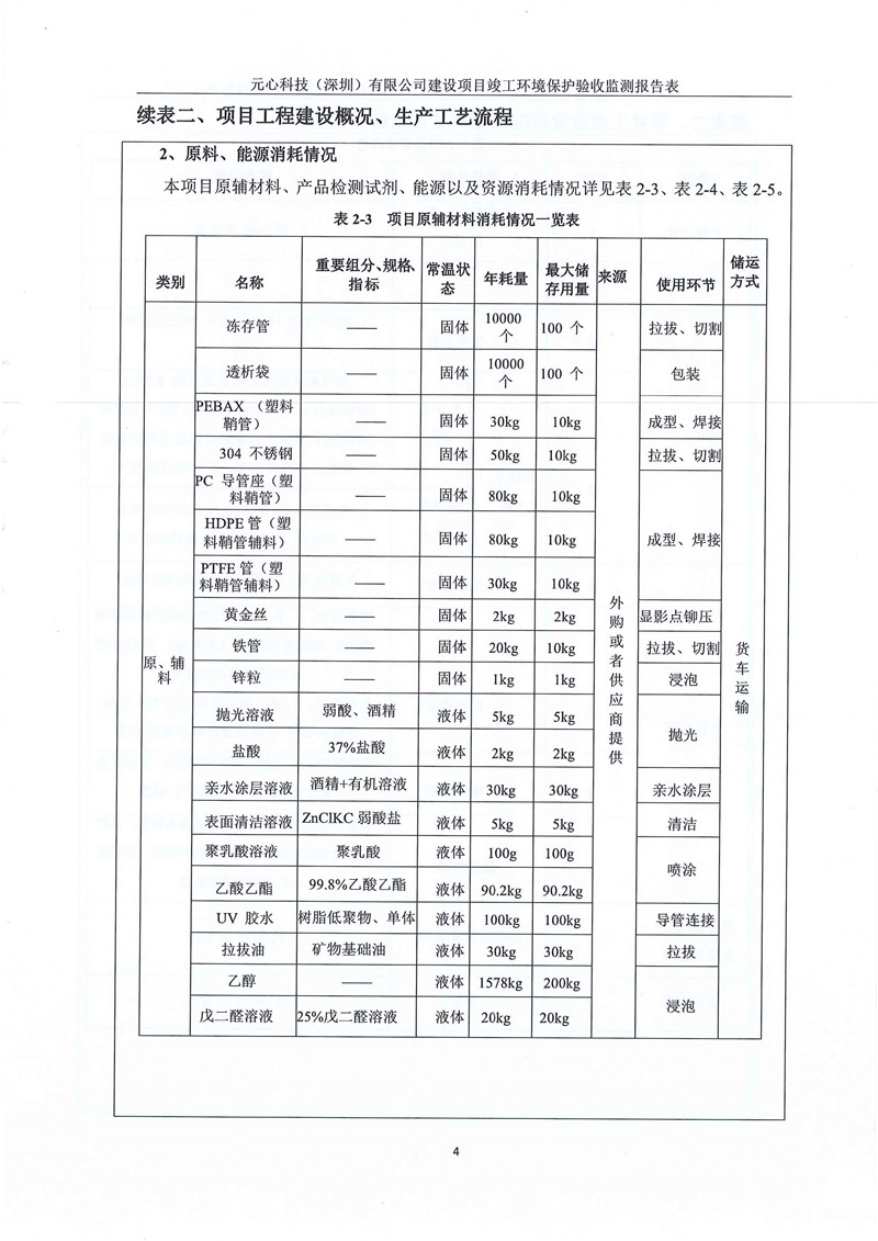 元心科技（深圳）有限公司竣工驗(yàn)收?qǐng)?bào)告表(圖8)