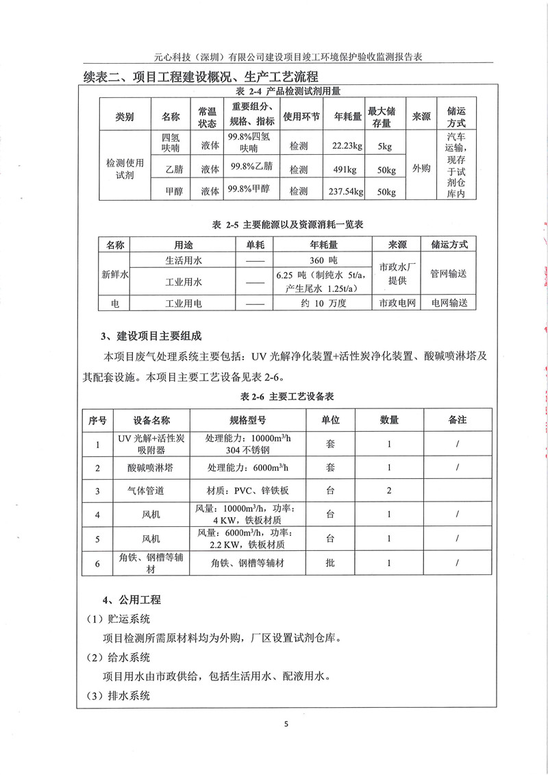 元心科技（深圳）有限公司竣工驗(yàn)收?qǐng)?bào)告表(圖9)