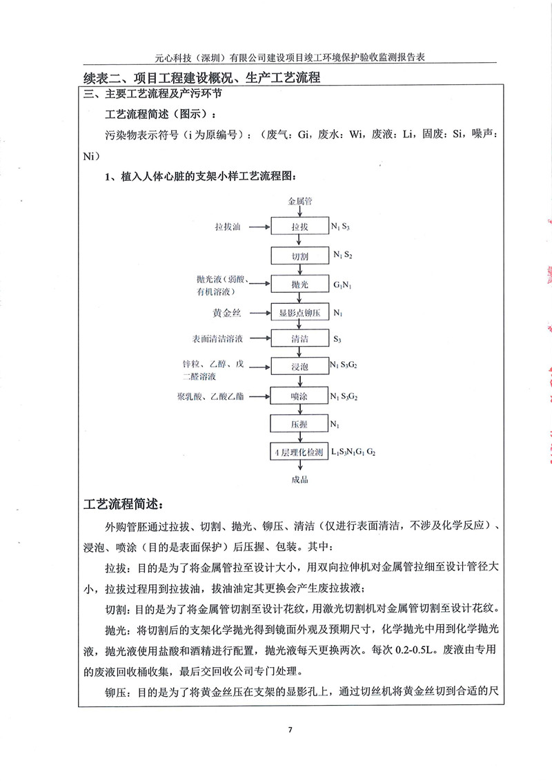 元心科技（深圳）有限公司竣工驗(yàn)收?qǐng)?bào)告表(圖11)