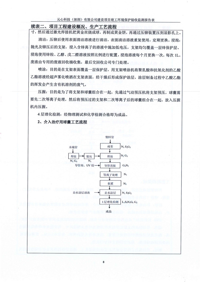 元心科技（深圳）有限公司竣工驗(yàn)收?qǐng)?bào)告表(圖12)