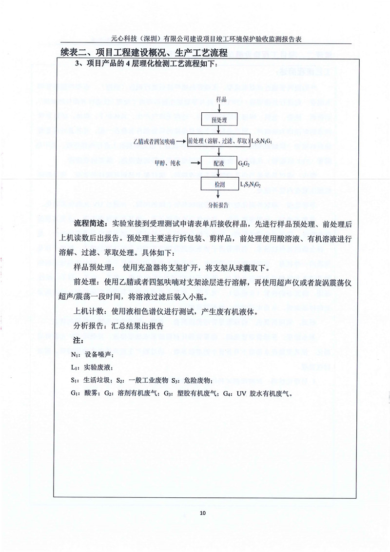 元心科技（深圳）有限公司竣工驗(yàn)收?qǐng)?bào)告表(圖14)
