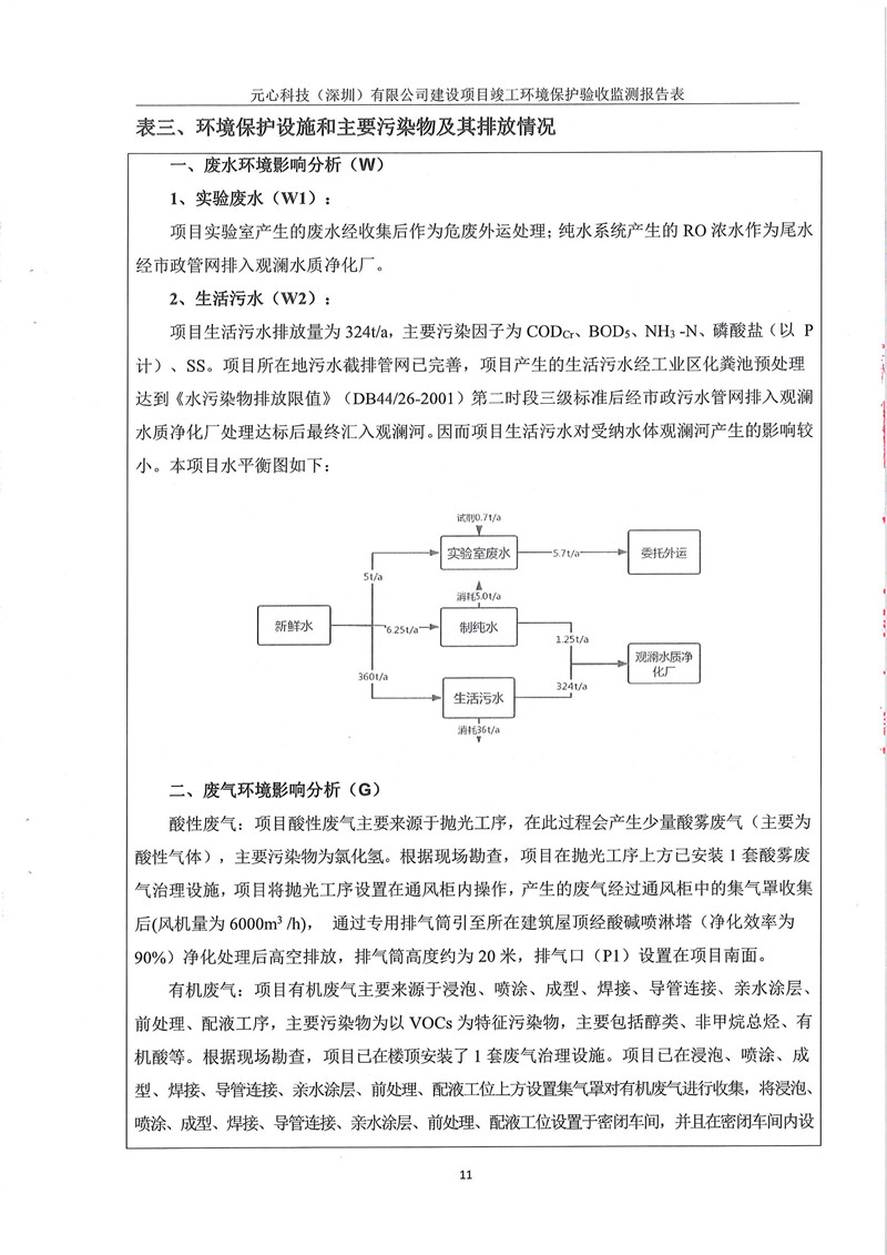 元心科技（深圳）有限公司竣工驗(yàn)收?qǐng)?bào)告表(圖15)