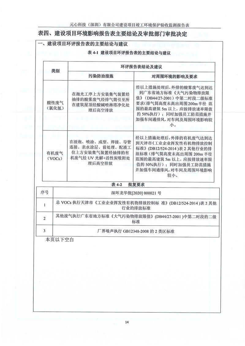 元心科技（深圳）有限公司竣工驗(yàn)收?qǐng)?bào)告表(圖18)