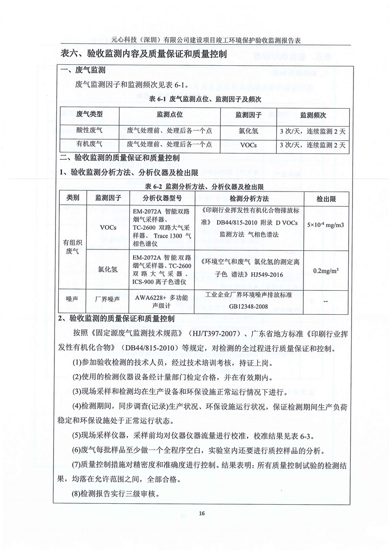 元心科技（深圳）有限公司竣工驗(yàn)收?qǐng)?bào)告表(圖20)