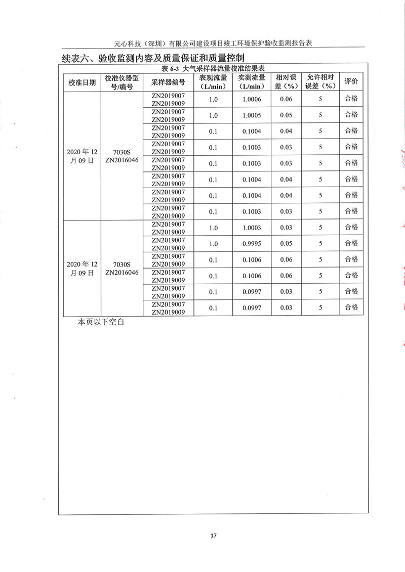 元心科技（深圳）有限公司竣工驗(yàn)收?qǐng)?bào)告表(圖21)