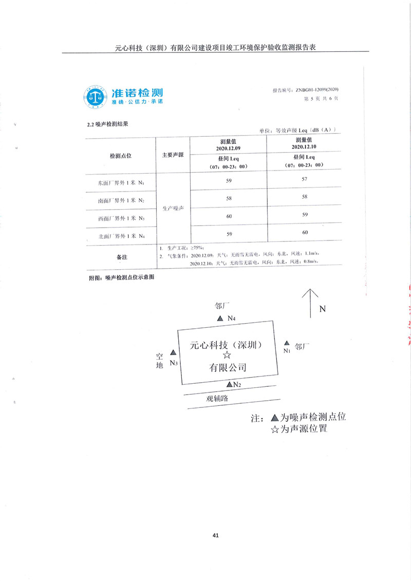 元心科技（深圳）有限公司竣工驗(yàn)收?qǐng)?bào)告表(圖45)