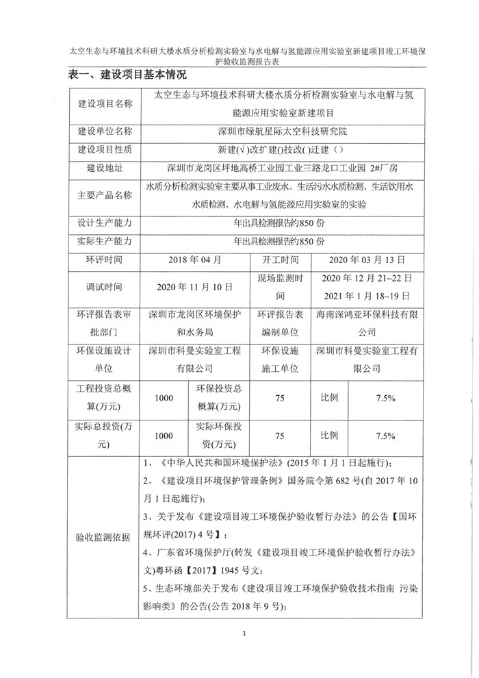 太空實(shí)驗(yàn)室新建項(xiàng)目竣工環(huán)境保護(hù)驗(yàn)收公示(圖5)