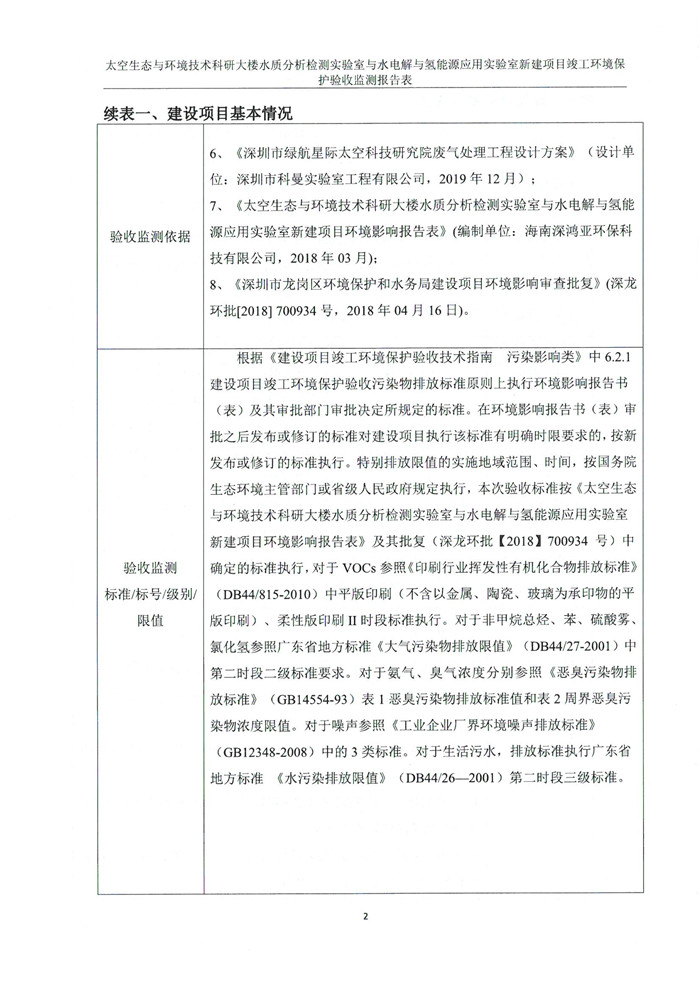 太空實(shí)驗(yàn)室新建項(xiàng)目竣工環(huán)境保護(hù)驗(yàn)收公示(圖6)