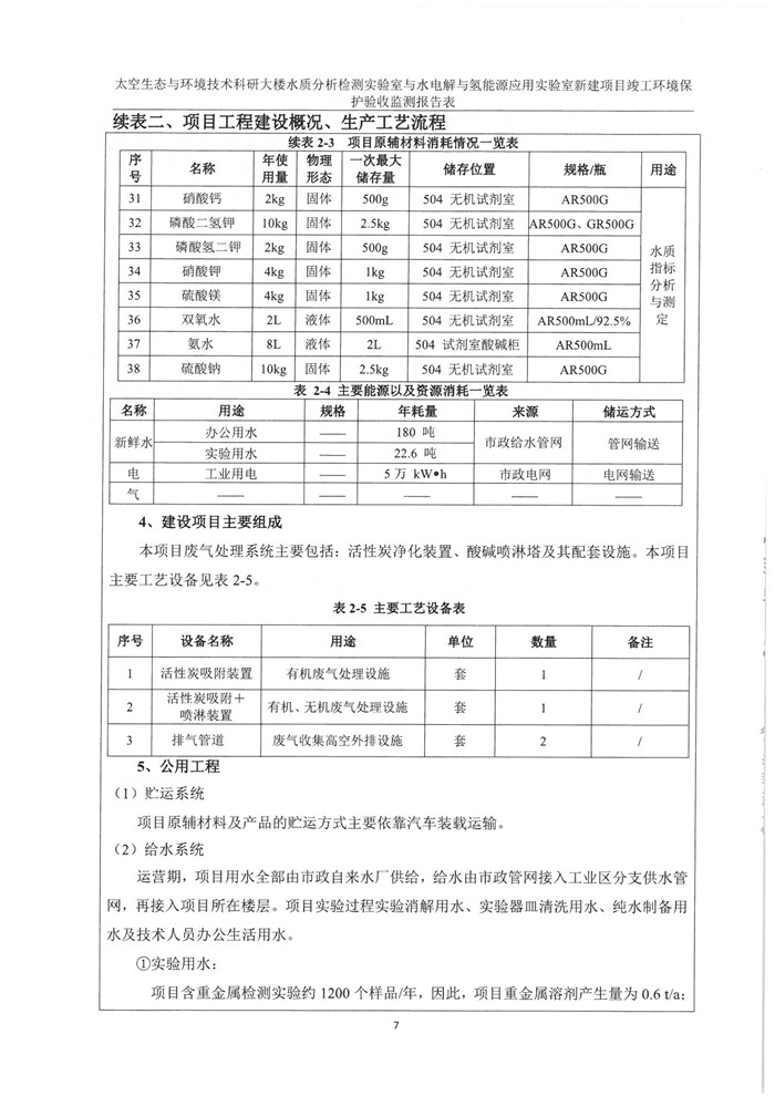 太空實(shí)驗(yàn)室新建項(xiàng)目竣工環(huán)境保護(hù)驗(yàn)收公示(圖11)