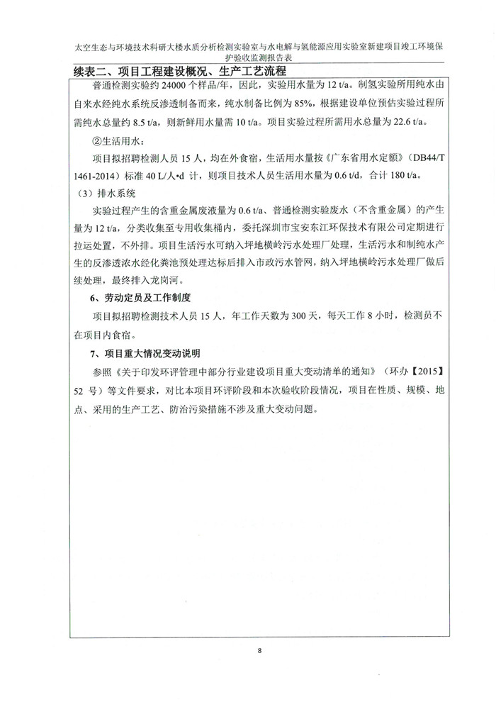太空實(shí)驗(yàn)室新建項(xiàng)目竣工環(huán)境保護(hù)驗(yàn)收公示(圖12)