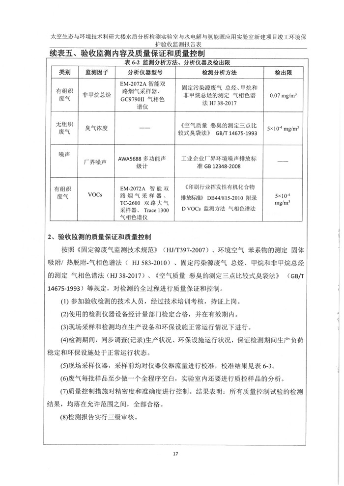 太空實(shí)驗(yàn)室新建項(xiàng)目竣工環(huán)境保護(hù)驗(yàn)收公示(圖21)