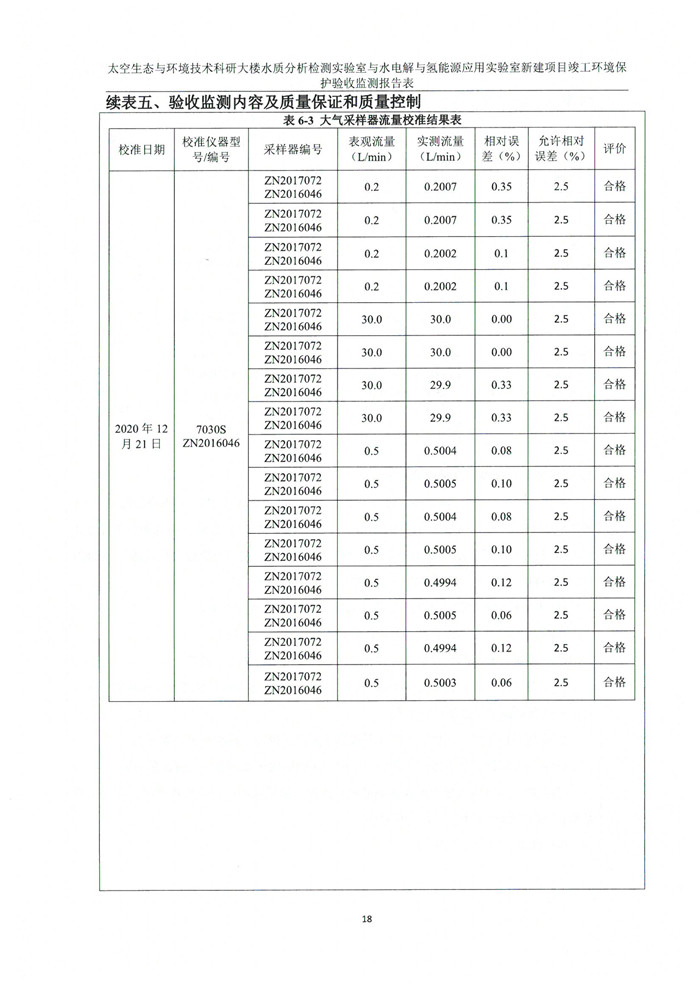 太空實(shí)驗(yàn)室新建項(xiàng)目竣工環(huán)境保護(hù)驗(yàn)收公示(圖22)