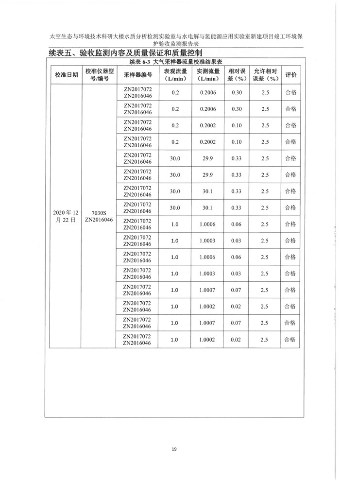 太空實(shí)驗(yàn)室新建項(xiàng)目竣工環(huán)境保護(hù)驗(yàn)收公示(圖23)
