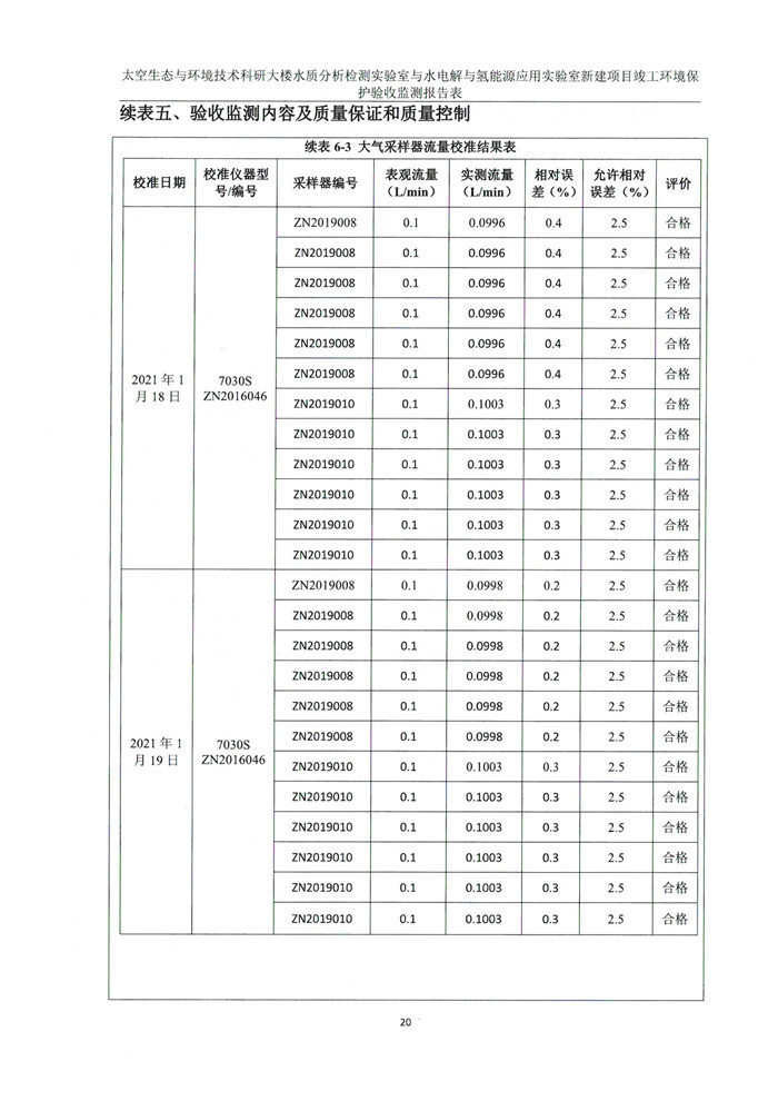 太空實(shí)驗(yàn)室新建項(xiàng)目竣工環(huán)境保護(hù)驗(yàn)收公示(圖24)