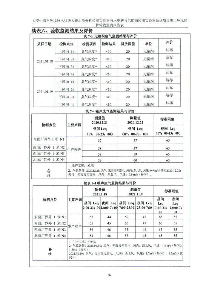 太空實(shí)驗(yàn)室新建項(xiàng)目竣工環(huán)境保護(hù)驗(yàn)收公示(圖30)