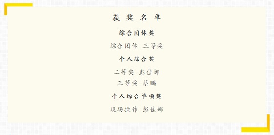 準(zhǔn)諾檢測：多名工程師獲監(jiān)測技術(shù)比武大賽獎項(圖4)