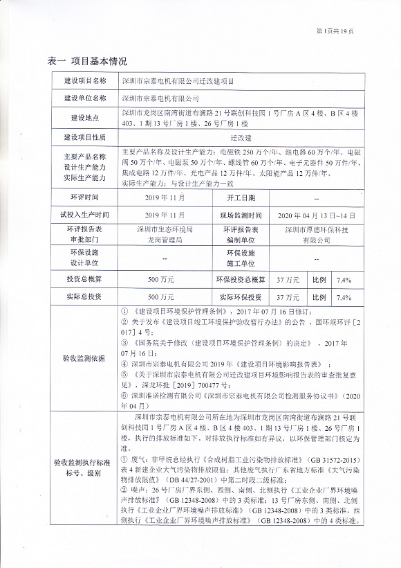 宗泰環(huán)境保護(hù)驗(yàn)收?qǐng)?bào)告