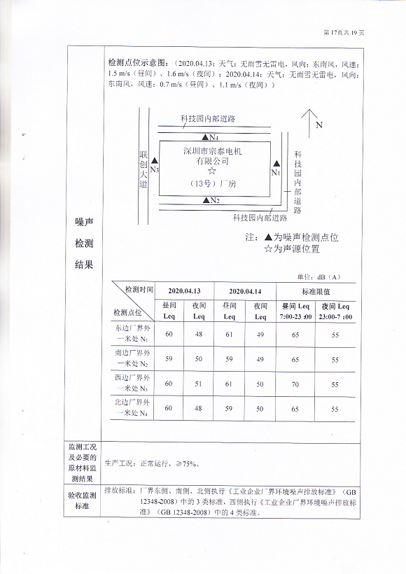 宗泰環(huán)境保護(hù)驗(yàn)收?qǐng)?bào)告