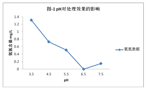 深圳市準(zhǔn)諾檢測(cè)有限公司