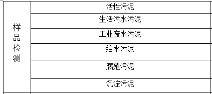 深圳準(zhǔn)諾檢測有限公司