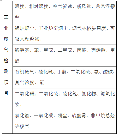 深圳準(zhǔn)諾檢測(cè)有限公司