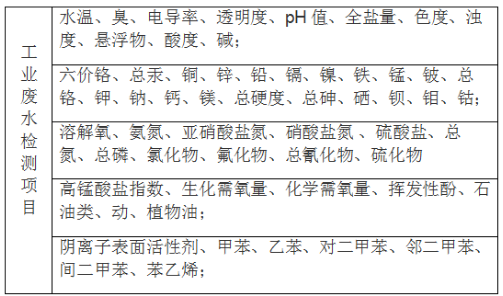 準(zhǔn)諾準(zhǔn)諾檢測有限公司